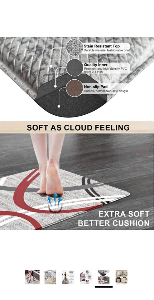 Artnice Anti Fatigue Kitchen Mats for Floor 2 PCS