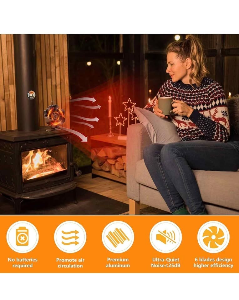 Wood Stove Fan with thermometer - photo 2