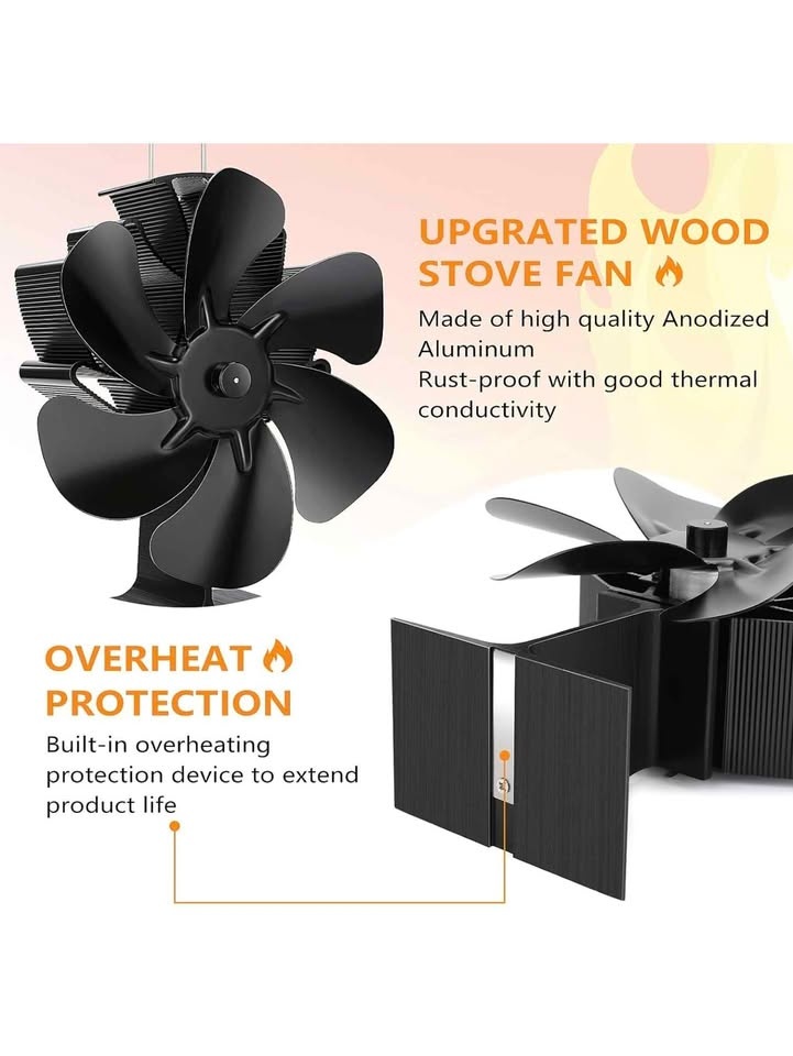 Wood Stove Fan with thermometer - photo 3