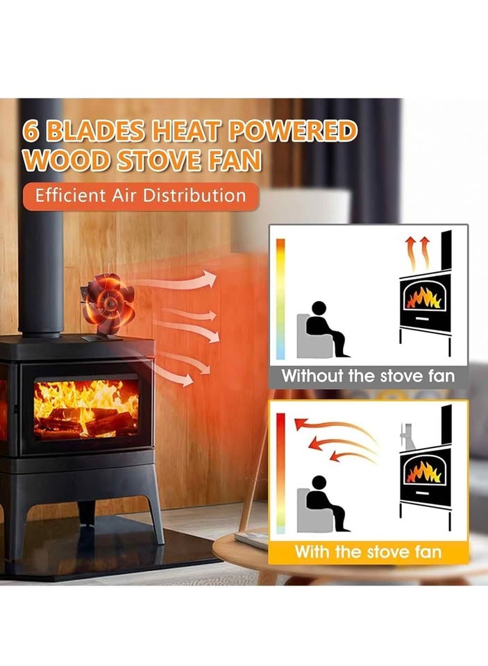 Wood Stove Fan with thermometer - photo 4