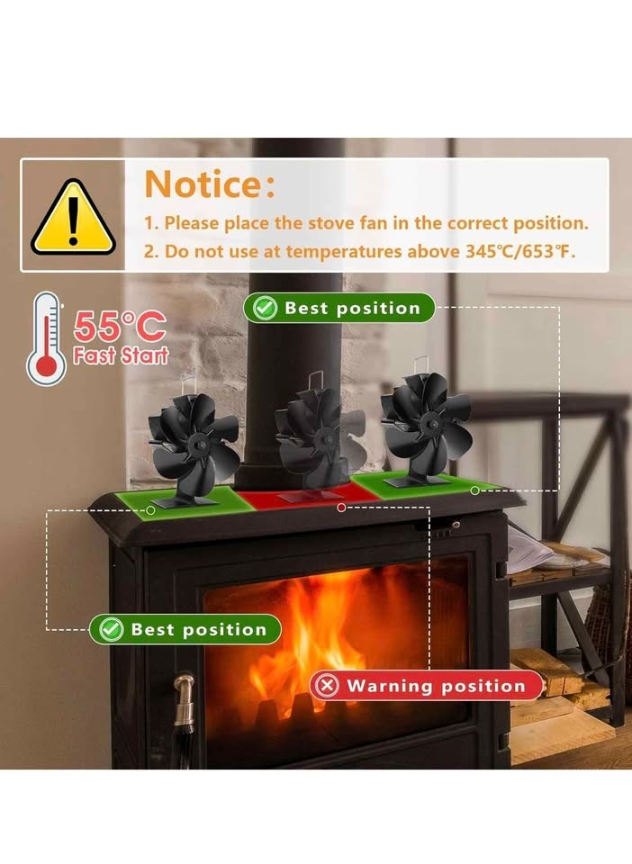 Wood Stove Fan with thermometer - photo 5
