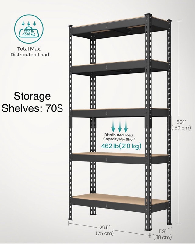New Shelving Unit - photo 2