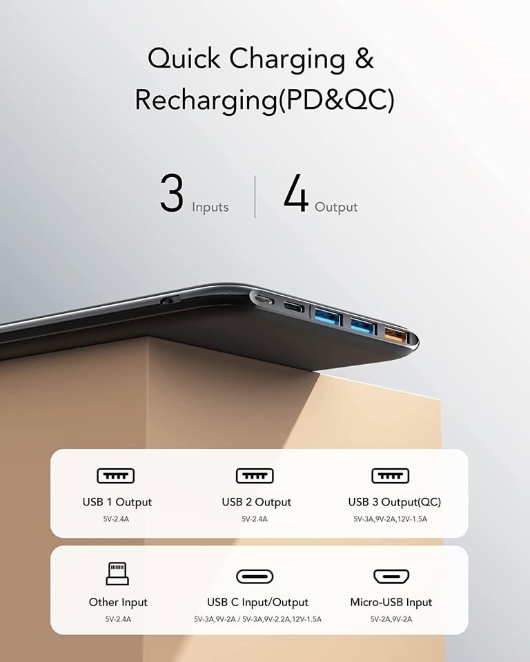 PD Power Bank 26800mAh 20W USB C Portable Charger - photo 3