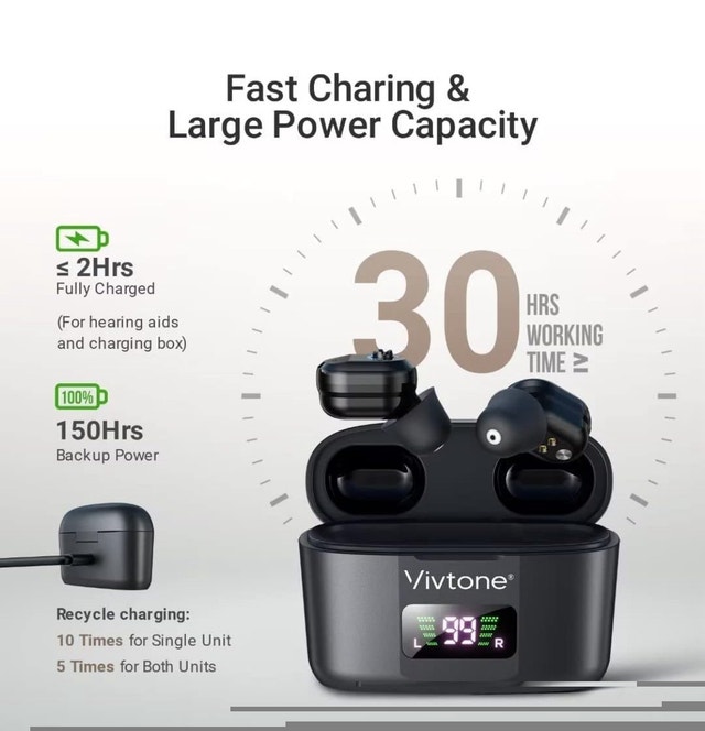 Rechargeable Digital Hearing Amplifier! Hearing AID! - photo 2
