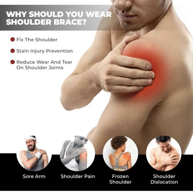 Kinetix Shoulder Brace - photo 5