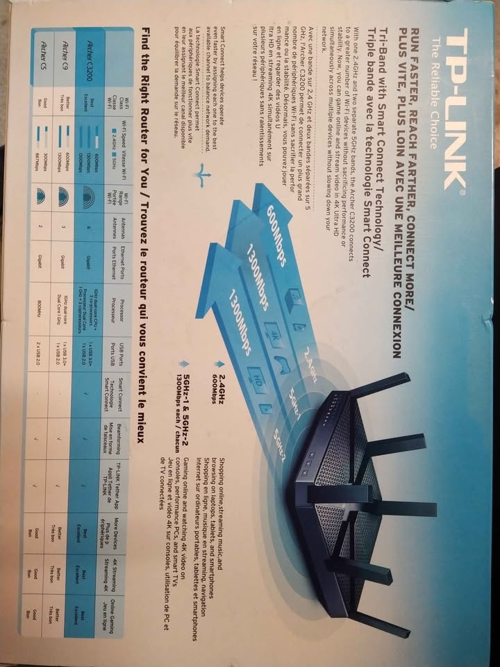 TP-Link AC3000 Wi-Fi Tri-Band Gigabit Router - photo 2