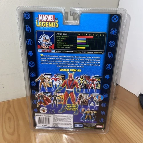 Ant man Marvel Legends Giant Man Right Arm - photo 5