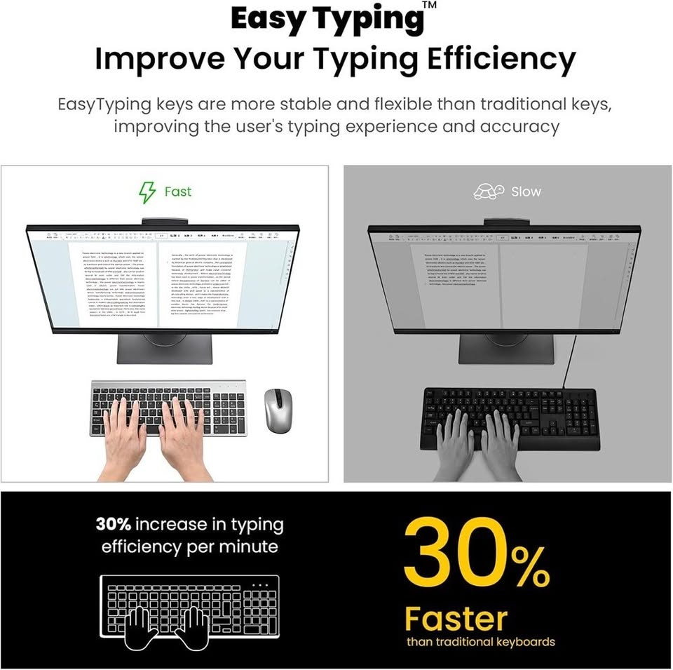 Wireless Keyboard+Mouse - photo 2