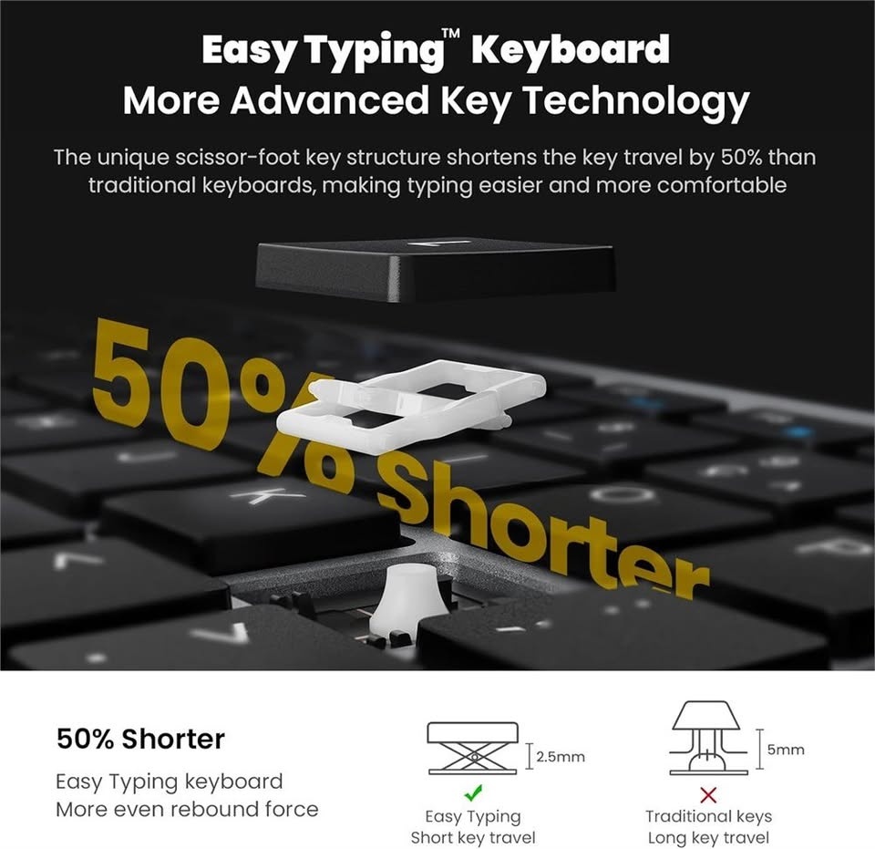 Wireless Keyboard+Mouse - photo 3