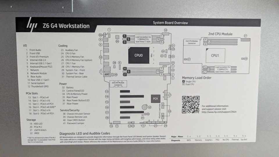 HP Z6 G4 Workstation - photo 5