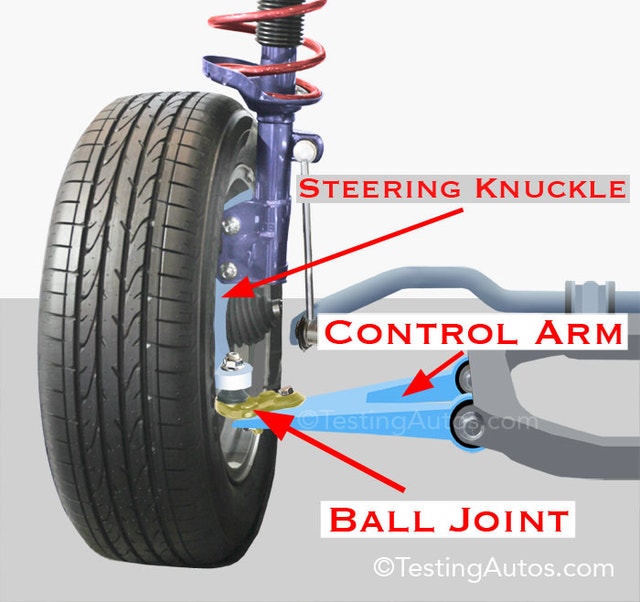 ball joints replacement service - photo 3