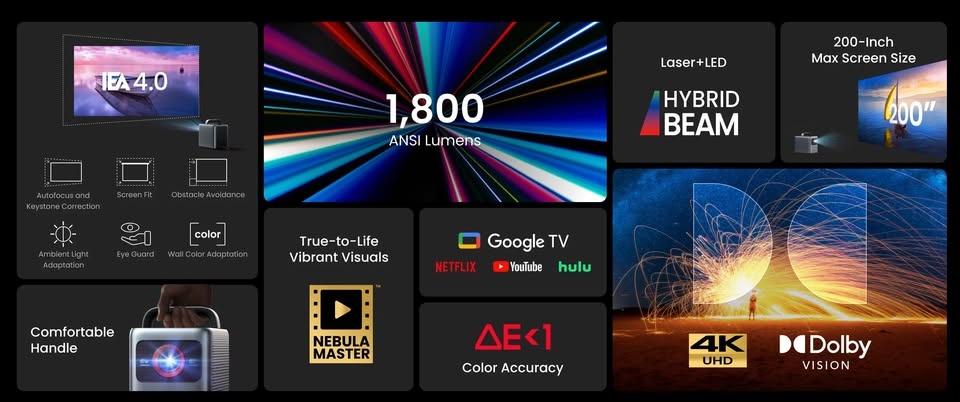 NEBULA Cosmos 4K SE Smart Projector w/ 72" Screen - photo 4