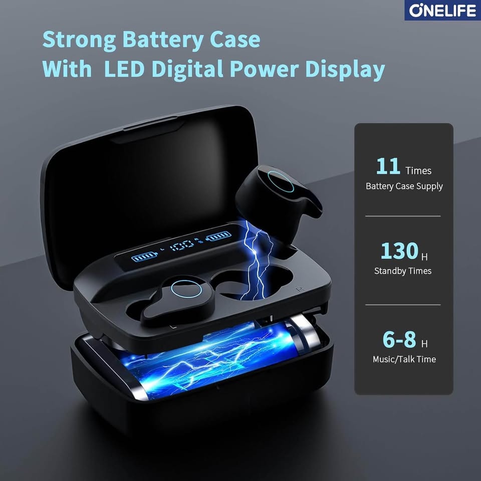 Wireless Earbuds with Power Bank Case - photo 4