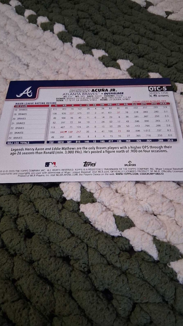 topps Ronald acuna Jr jumbo card - photo 2