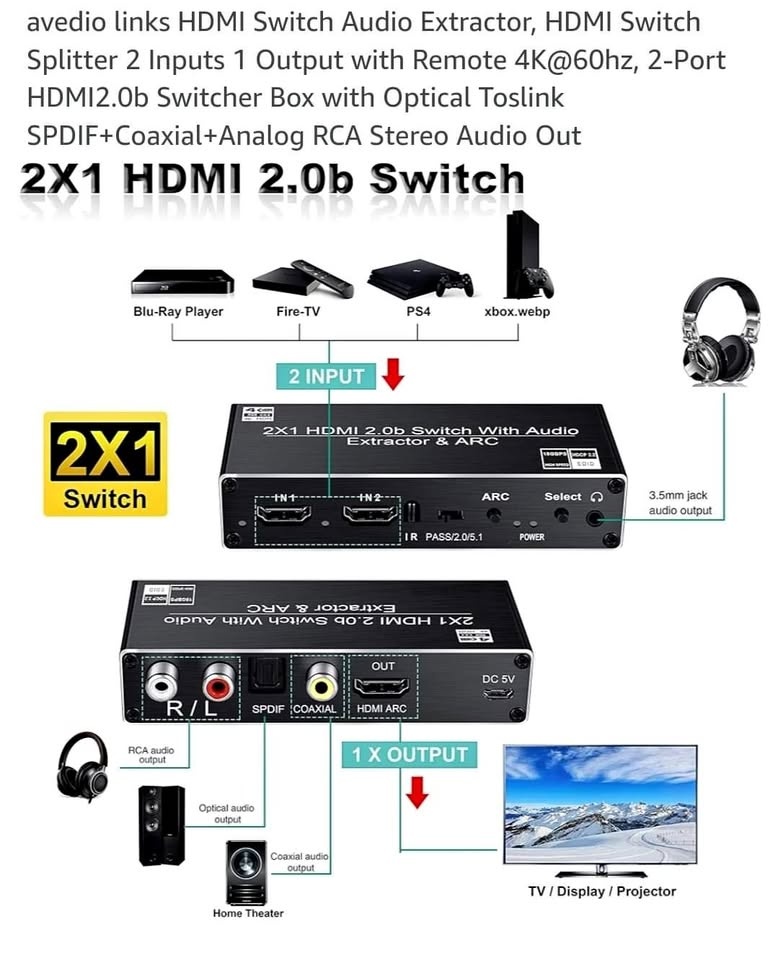 avedio links HDMI Switch Audio Extractor