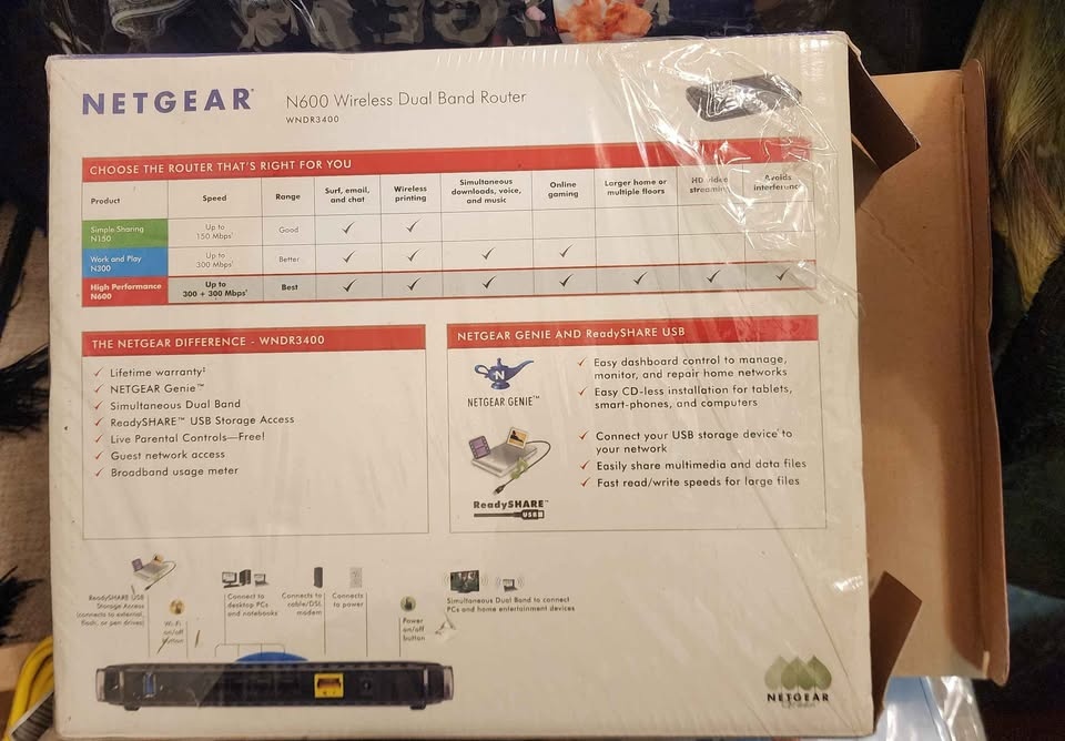 Netgear N600 wireless dual band router - photo 4