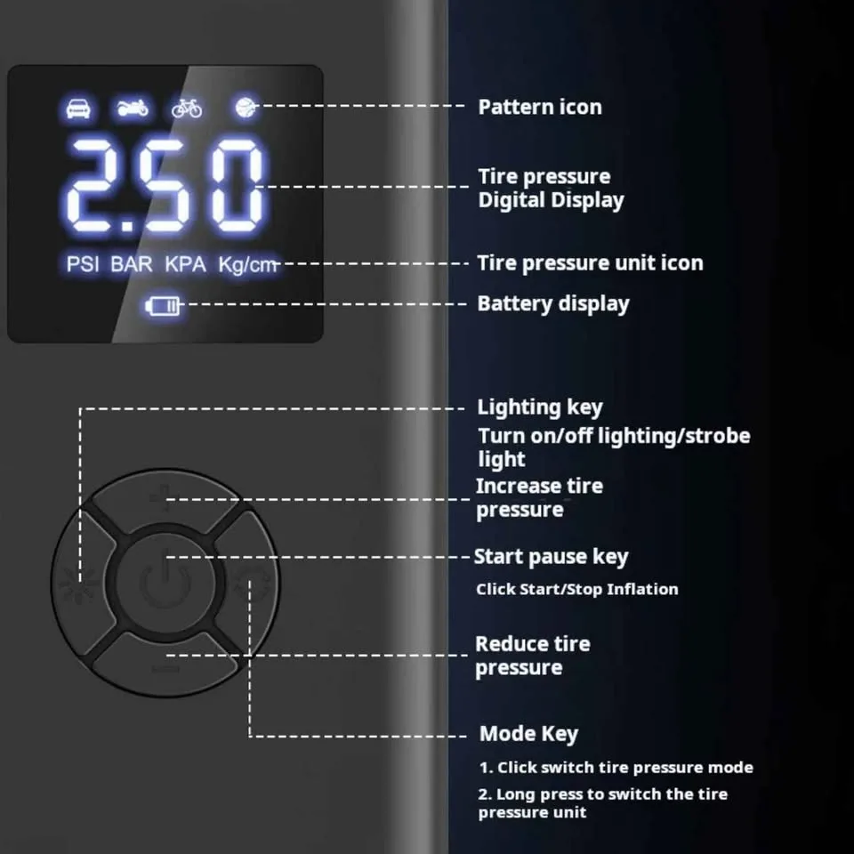 Car tire Air compressor, NEW tire air inflator, Cordless image indicator(4)