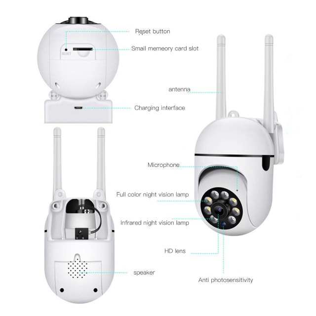 NEW Boykeep Y108 Security Camera