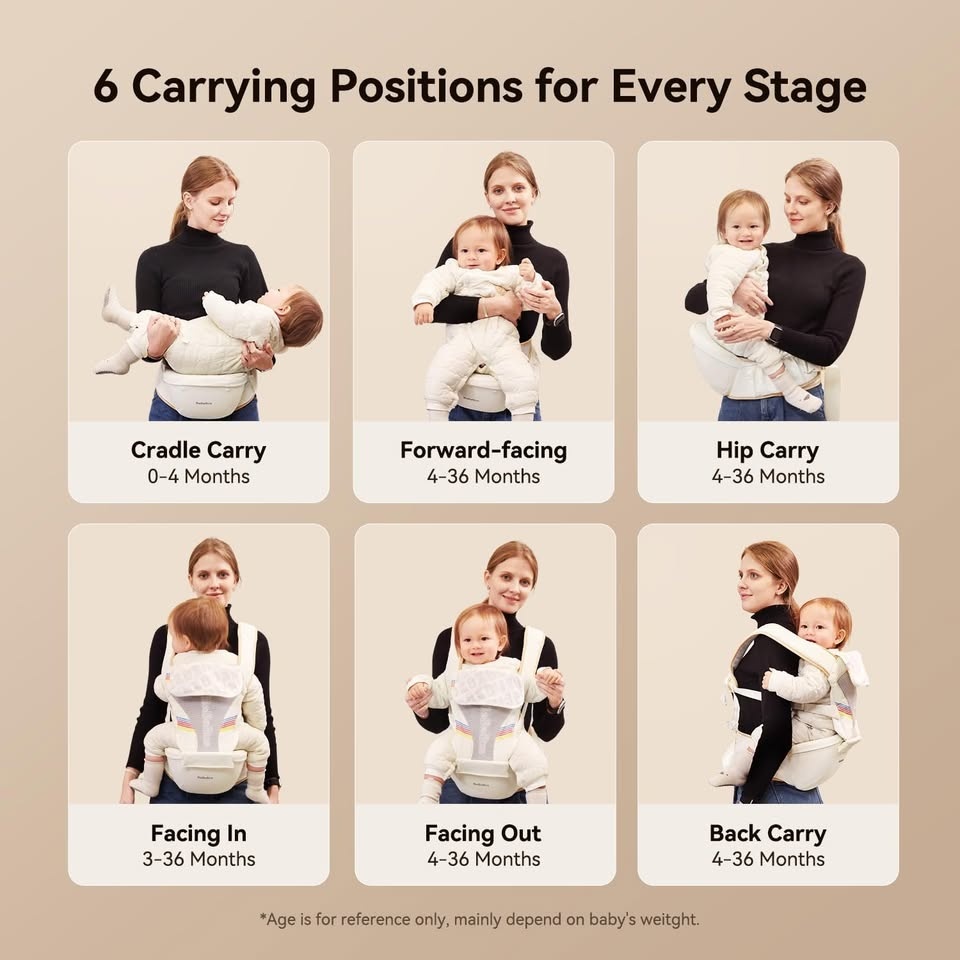 NEW~ Baby Carrier 2-in-1, Newborn–Toddler, Waist to 38" - photo 3