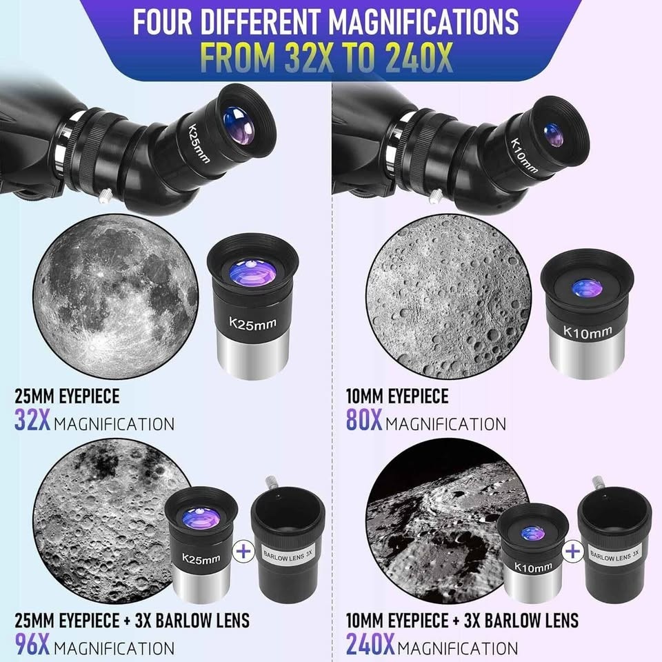 MEEZAA Telescope - photo 2