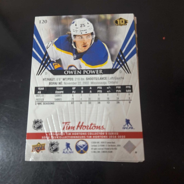 NHL- TIM HORTONS - photo 2