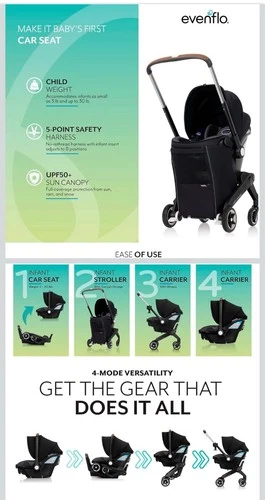 Evenflo Shyft DualRide Infant Seat and Stroller Combo With Base - photo 3