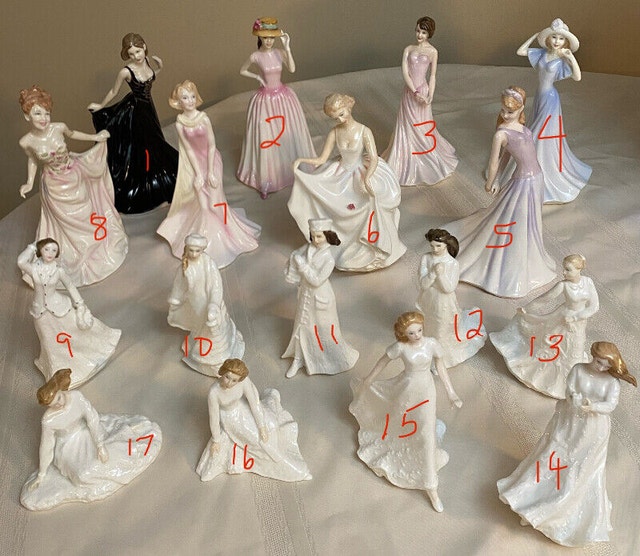 Royal Doulton Figurines - Sentiments & Christmas