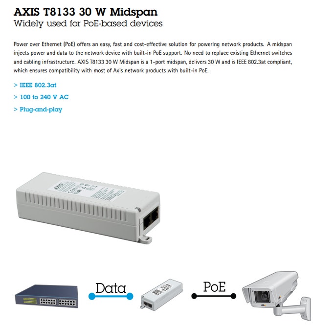 AXIS T8133 30 W Midspan – $50 - photo 2