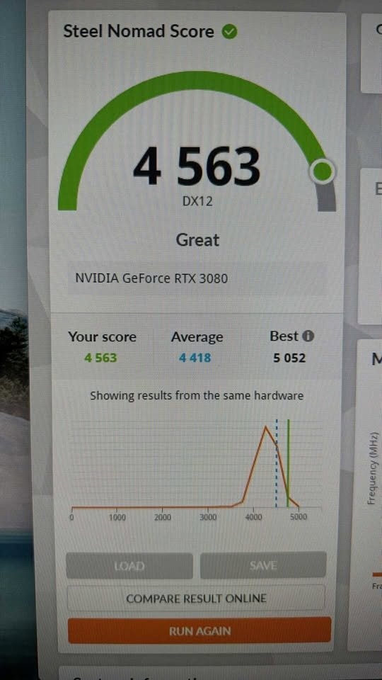 Performance/Gaming PC: i7-14700K | RTX 3080 | 32GB RAM - photo 3