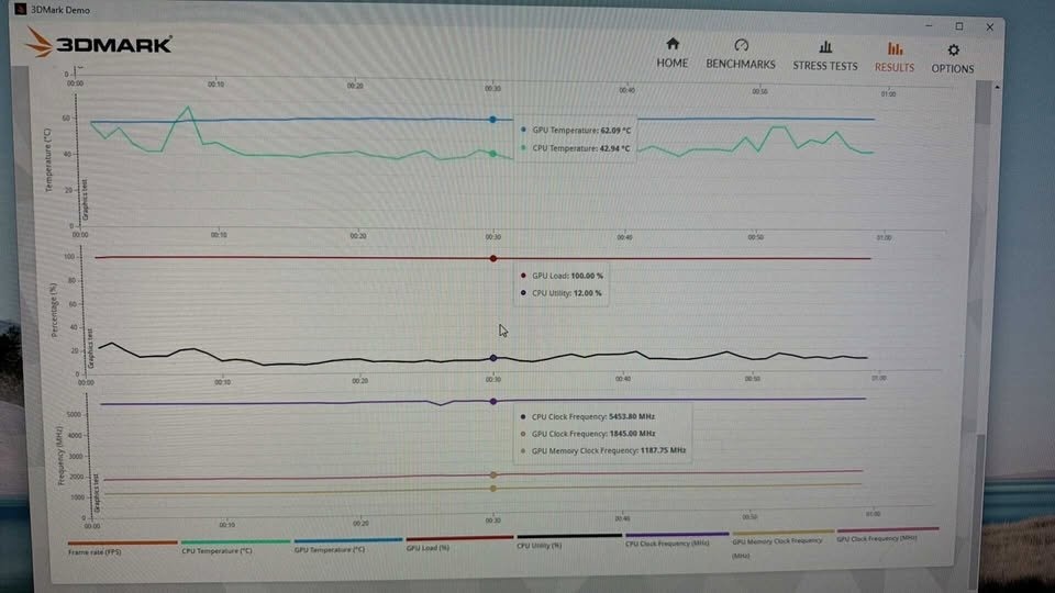 Performance/Gaming PC: i7-14700K | RTX 3080 | 32GB RAM - photo 4