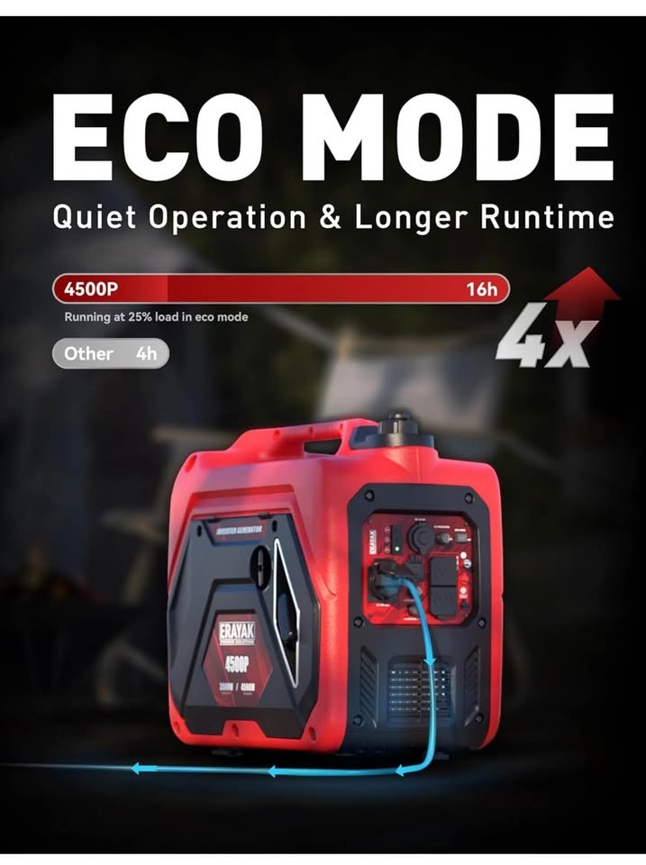 ERAYAK 4500W Portable Inverter Generator - photo 2
