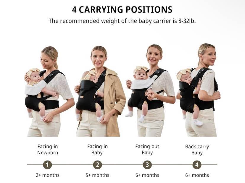Baby Carrier Newborn to Toddler up to 40lbs - photo 4