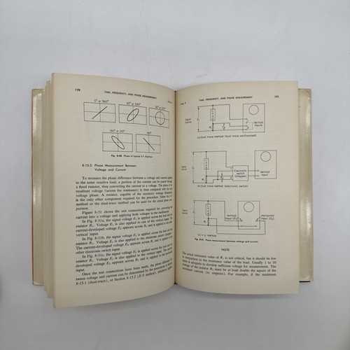 Handbook of Practical Electronic Tests 1969 - photo 5