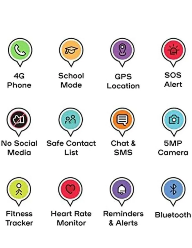 Spacetalk Adventurer 4G Kids Smart Watch Phone GPS Tracker image indicator(5)