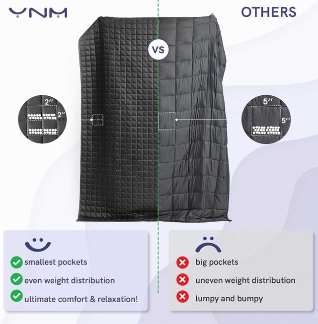 YnM Weighted Blanket Queen/King (60x80, 25 lbs) - photo 4