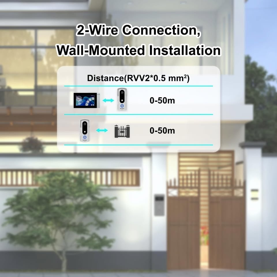 ElectraEra - Video Door Phone System - photo 5