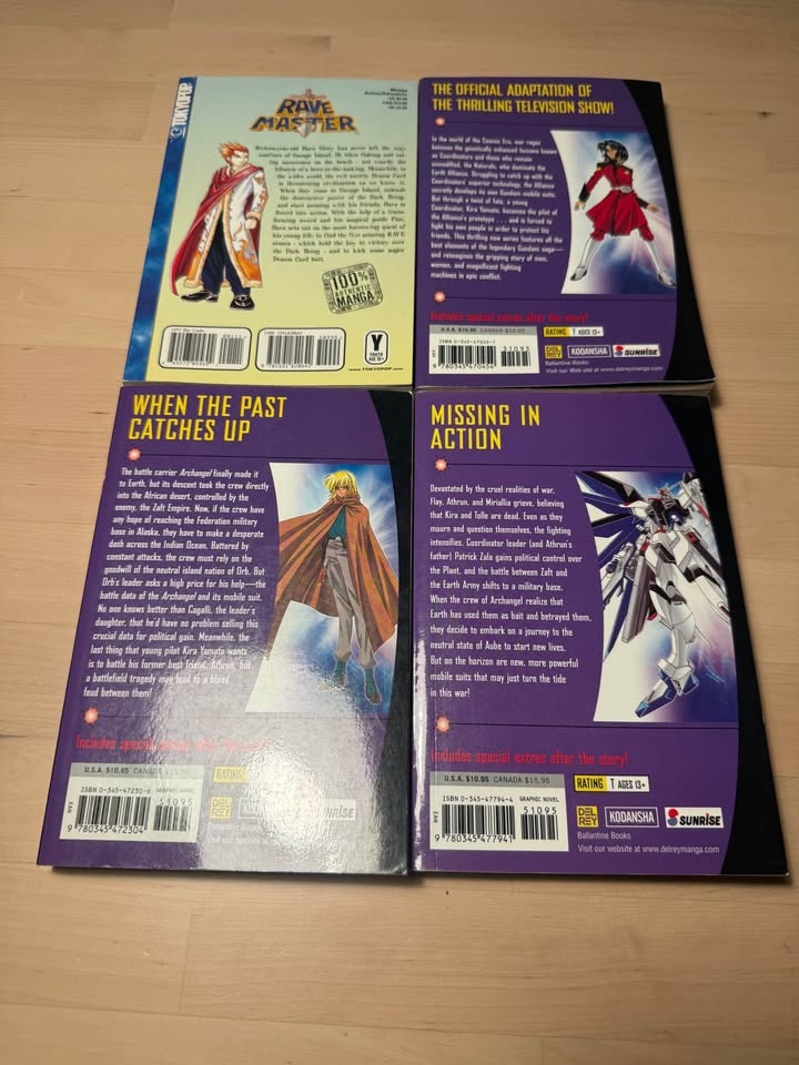 Anime Comic Books set of 4 - photo 2