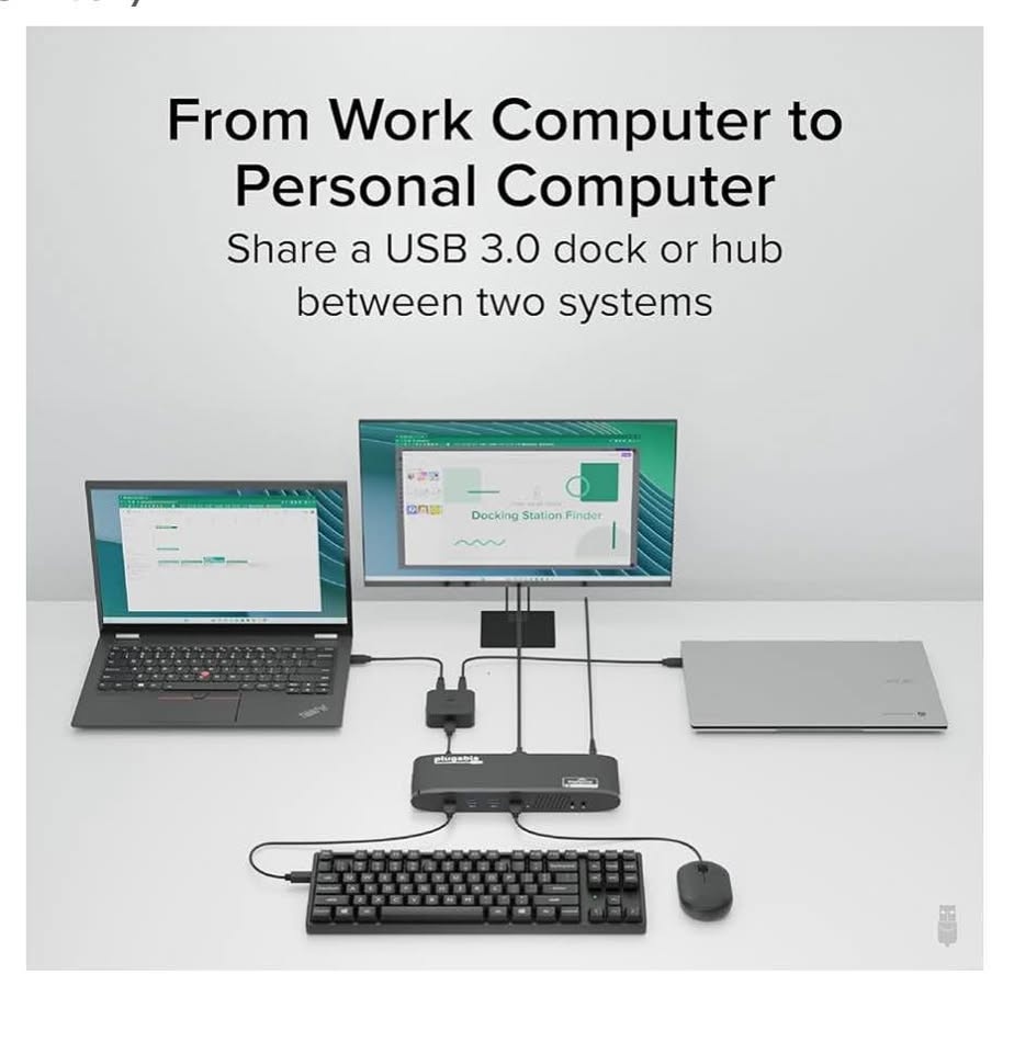 Plugable USB 3.0 Sharing Switch - photo 2