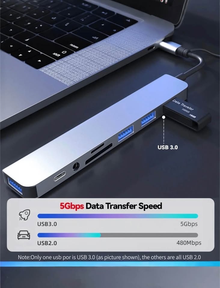 8-IN-1 USB C & USB HUB 3.0, Multi-Function Docking Station - photo 3