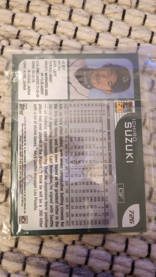 2022 Topps Update Ichiro Oversized Box Topper - photo 2