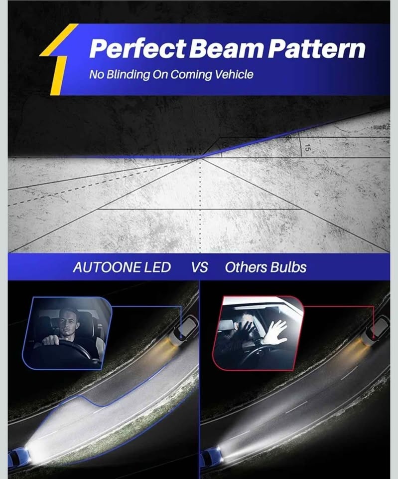 AUTOONE 9008/H13 LED Headlight Bulbs - photo 2