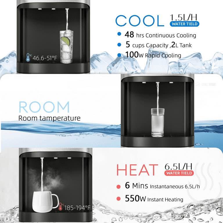 Manastin Bottom-Load Water Dispenser - photo 4