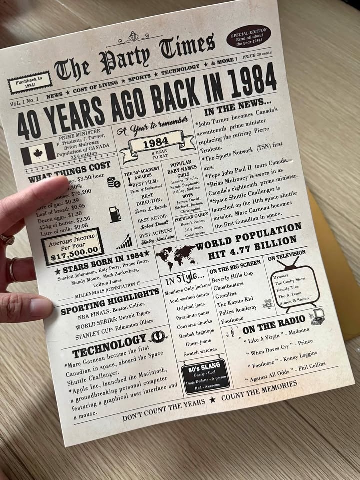 Big 40th Birthday Card Gift for Men Women or Him Her, Happy 40 Y