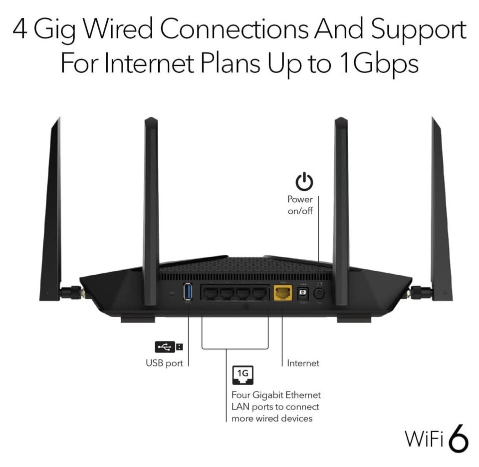 NETGEAR Nighthawk WiFi 6 Router (RAX54S / AX5400) - photo 4