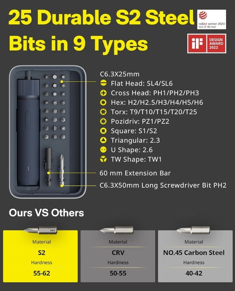 HOTO Electric Screwdriver Set - photo 2