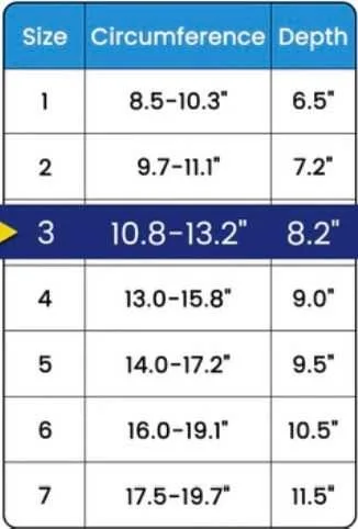 Soft Dog Cone for Dogs After Surgery image indicator(5)