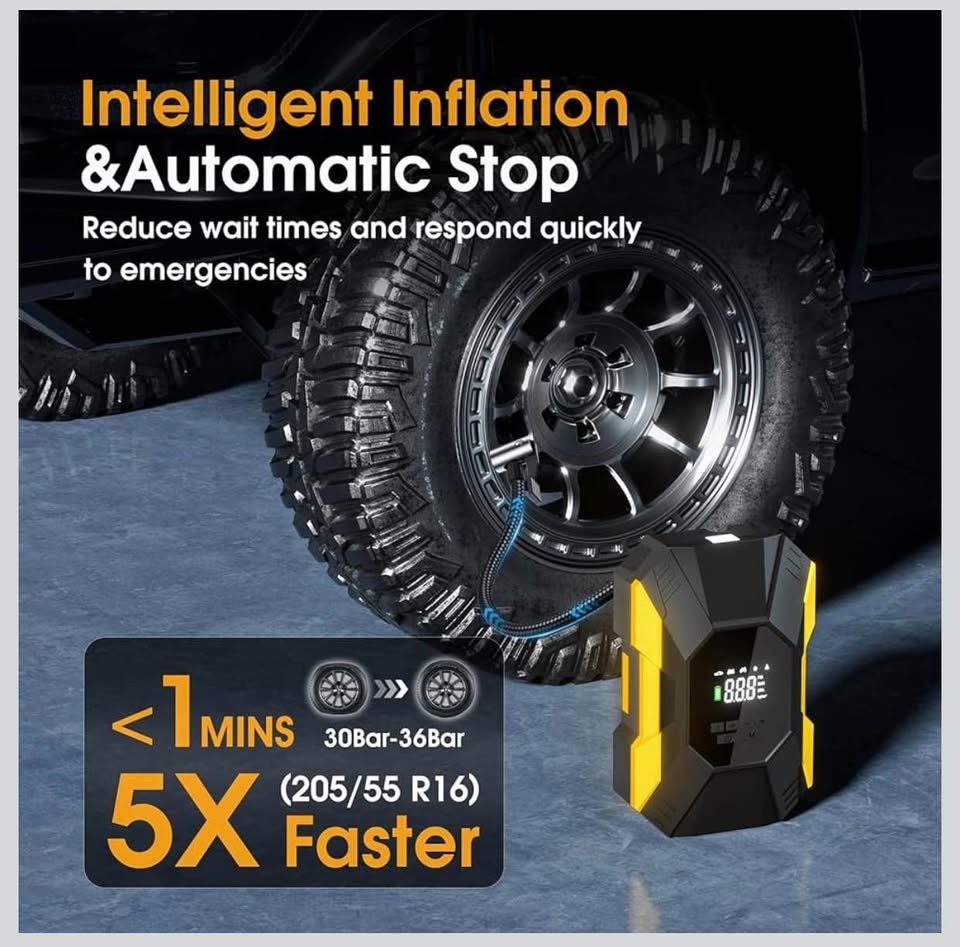 Tire Inflator Portable Air Compressor,150PSI Cordless Air Pump f - photo 2