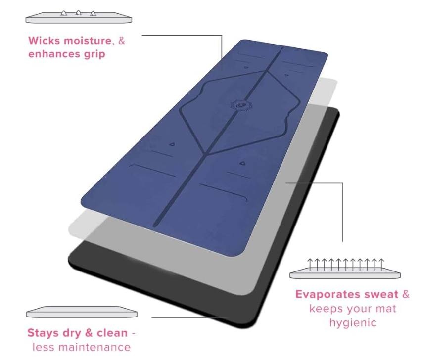 Yoga Mat, Warrior-like Grip, Non-slip, 4.2mm thick - photo 5