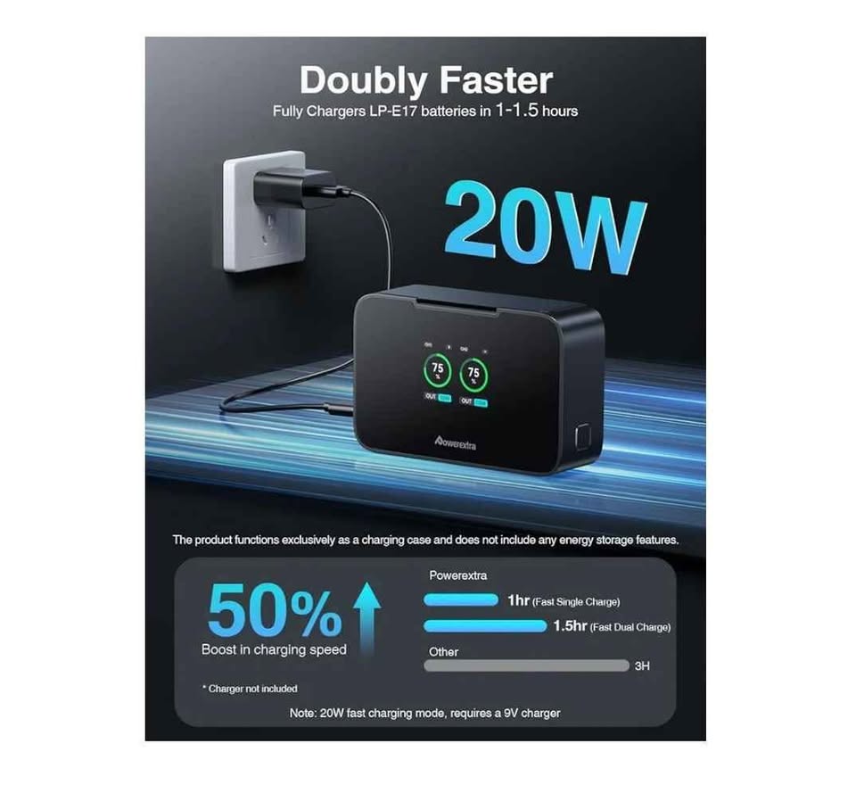 NEW Powerextra LP-E17 Battery and Fast 20W Dual Charger - photo 2