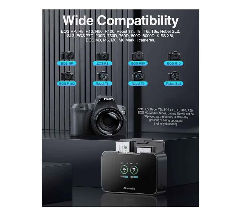 NEW Powerextra LP-E17 Battery and Fast 20W Dual Charger - photo 4